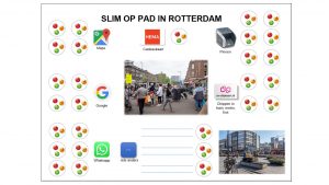 Nieuwe kaart: Slim op pad in Rotterdam, ziet er veel vrolijker uit met rood, groen en oranje stippen. En wat je digitaal kunt doen: Google, winkelen, pinnen, social media en Randstadrail